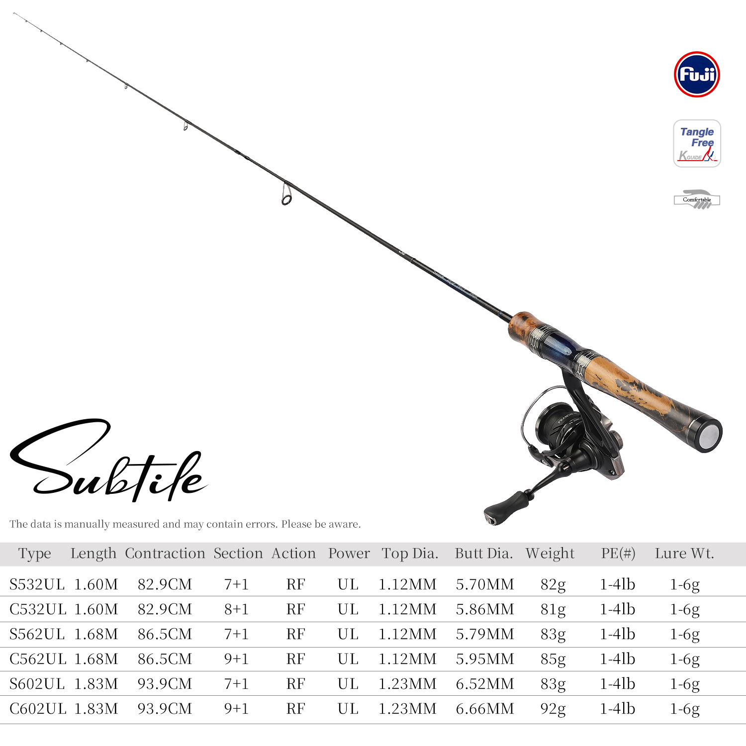 Caña de Pescar Ultraligera TSU - Kastking Reel Zephyr reseña y precio