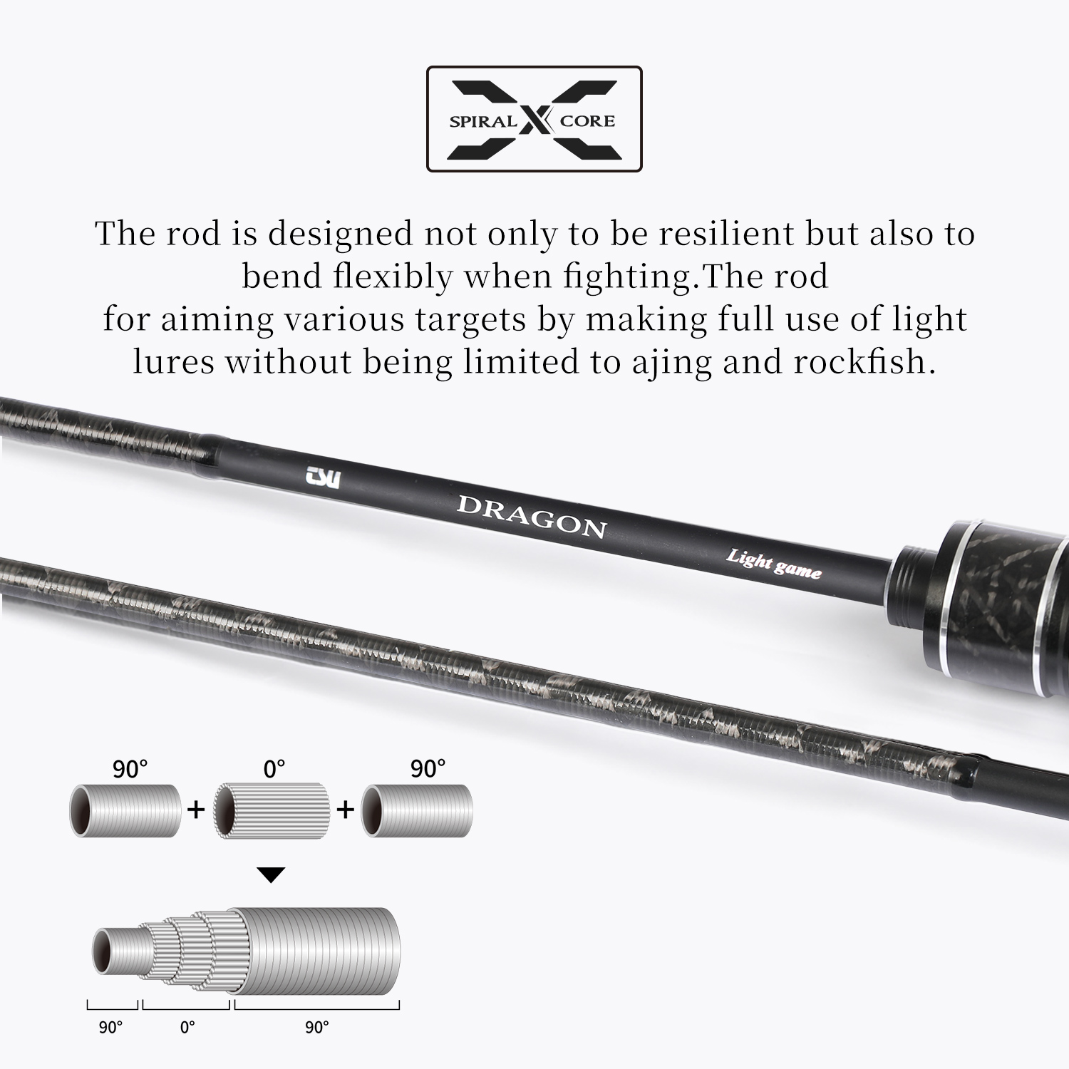 Caña de pescar TSURINOYA Light - Kastking Reel Zephyr reseña y precio