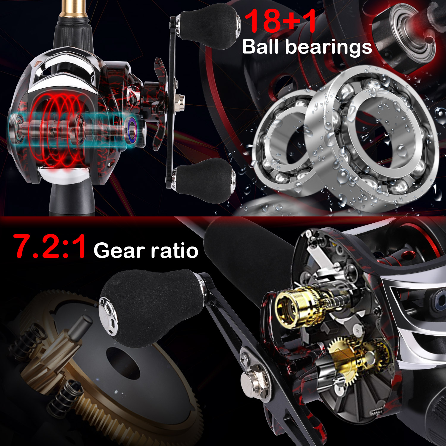 Sougayilang-combinación de pes - Spincast Reel reseña y precio