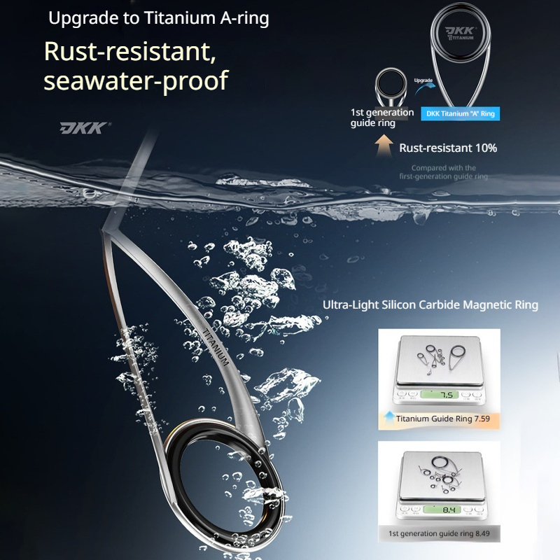 Caña de pesca HASIDA Wave Cutt - Kastking Reel Zephyr reseña y precio