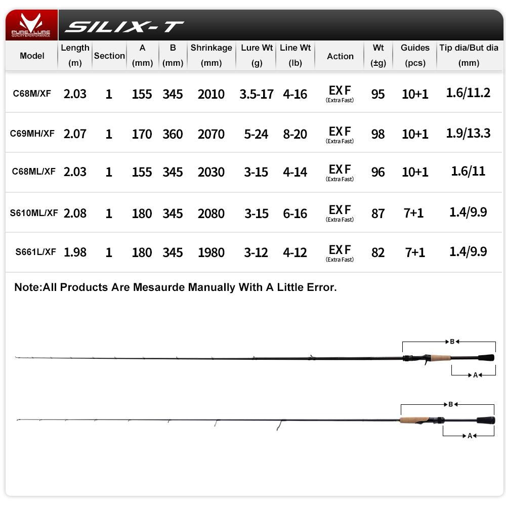 PURELURE SILIX-T-varilla de 1  - Kastking Reel Zephyr reseña y precio